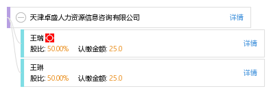 天津卓盛人力資源信息咨詢 專業(yè)服務(wù)助力企業(yè)與人才共贏